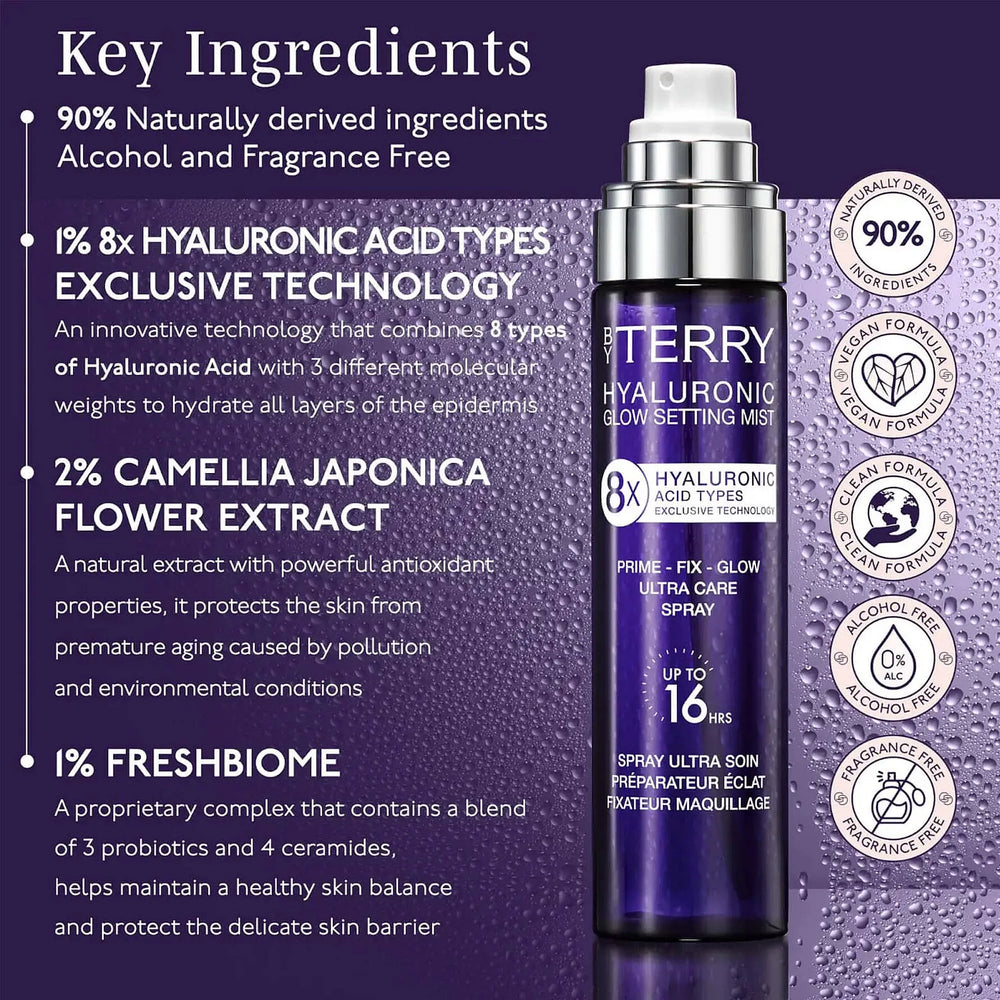 
                  
                    BY TERRY Hyaluronic Glow Setting Mist
                  
                